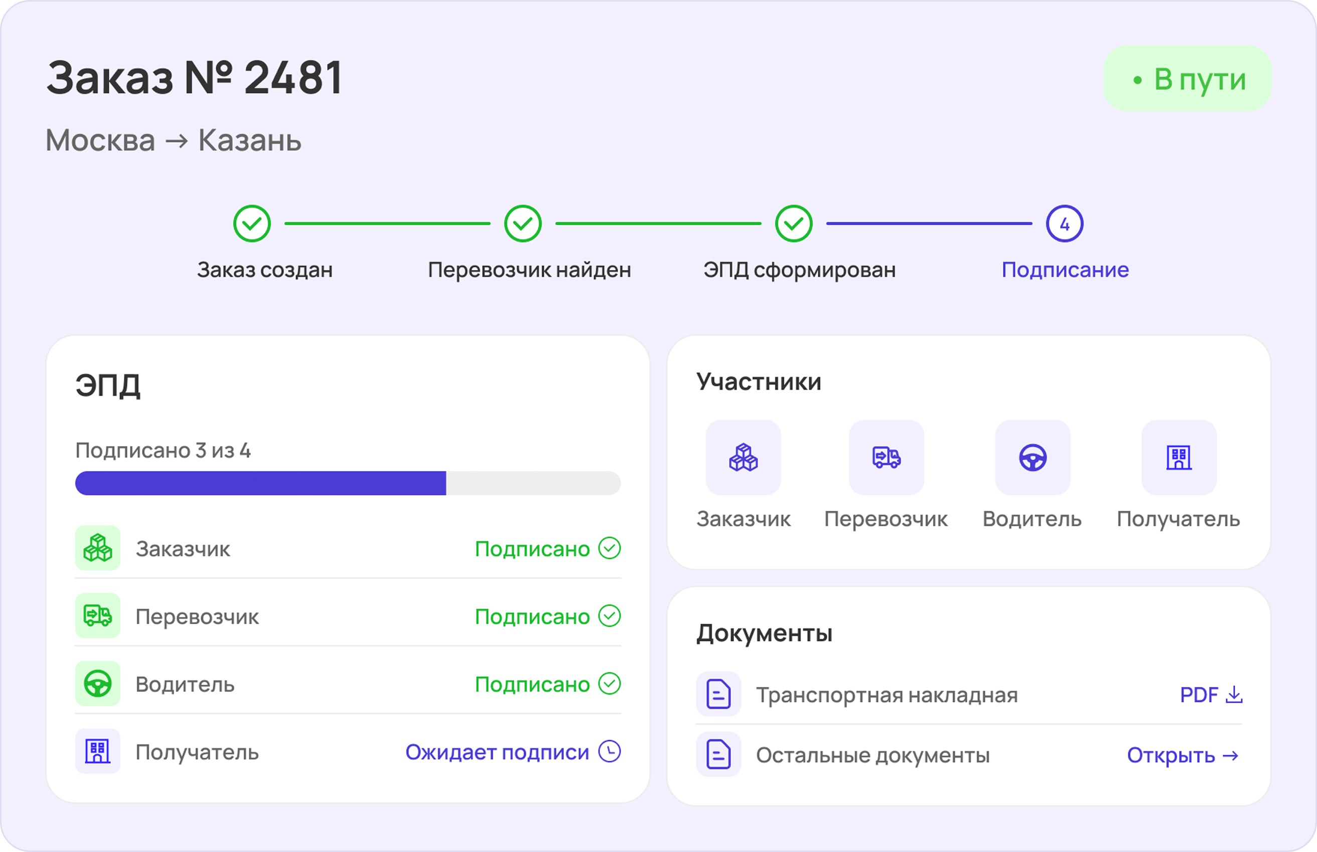 Карточка заказа с ЭПД и статусами